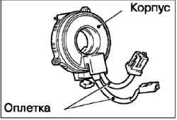 Периодическое техническое обслуживание операции в моторном отсеке