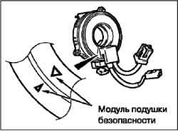 Периодическое техническое обслуживание операции в моторном отсеке