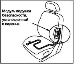 Периодическое техническое обслуживание операции в моторном отсеке