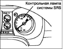 Периодическое техническое обслуживание операции в моторном отсеке