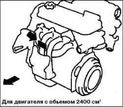 Идентификационные данные