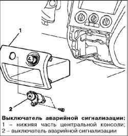 Снятие и установка выключателя аварийной сигнализации