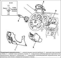 Снятие и установка подрулевого комбинированного переключателя