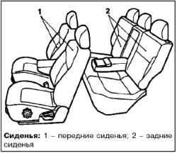 Регулировка сиденья