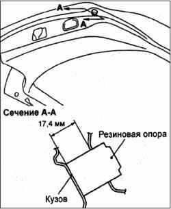 Регулировка передней и задней боковых дверей