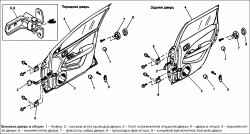 Снятие и установка боковой двери в сборе