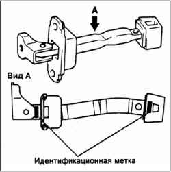 Снятие и установка замка и ручки боковой двери