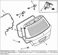 Снятие и установка задней двери в сборе