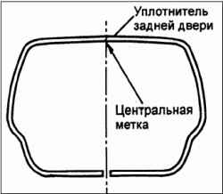 Снятие и установка задней двери в сборе