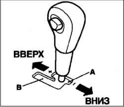 Положения рычага селектора автоматической коробки передач (основная прорезь)