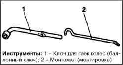 Инструменты и домкрат