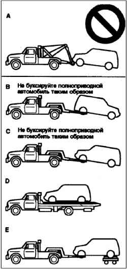 Буксировка