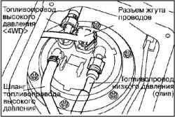 Периодическое техническое обслуживание (операции в моторном отсеке на холодном двигателе)