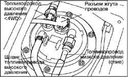 Периодическое техническое обслуживание (операции в моторном отсеке на холодном двигателе)