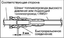 Периодическое техническое обслуживание (операции в моторном отсеке на холодном двигателе)