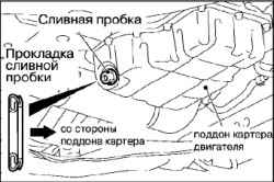 Операции на прогретом двигателе