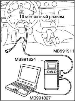 Операции на прогретом двигателе