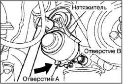 Снятие