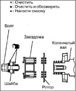 Замена ремня привода ГРМ и ремня привода балансирного механизма (4G64,4G69)