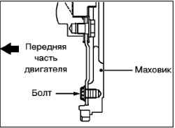 Снятие и установка переднего и заднего сальников коленчатого вала (4G63)