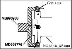 Снятие и установка переднего и заднего сальников коленчатого вала (4G63)