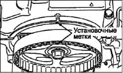 Снятие и установка головки блока цилиндров (4G64, 4G69)