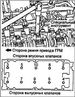 Снятие и установка головки блока цилиндров (4G64, 4G69)