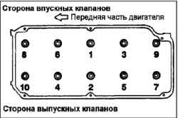 Снятие и установка головки блока цилиндров (4G64, 4G69)