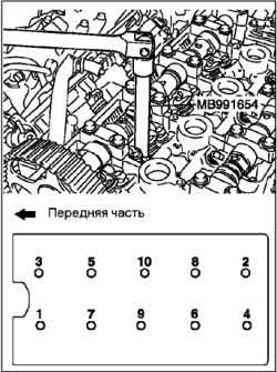 Снятие и установка головки блока цилиндров (4G63)