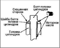 Снятие и установка головки блока цилиндров (4G63)