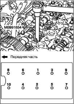 Снятие и установка головки блока цилиндров (4G63)