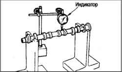 Снятие, проверка и установка распределительного механизма