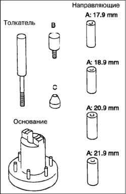 Снятие и разборка шатунно-поршневой группы