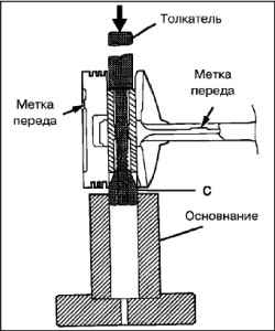 Снятие и разборка шатунно-поршневой группы