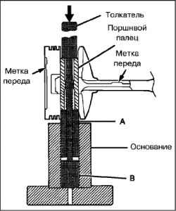 Снятие и разборка шатунно-поршневой группы