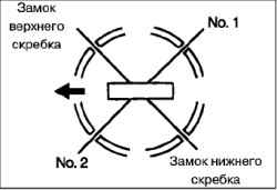 Сборка и установка шатунно-поршневой группы