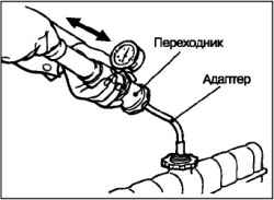 Проверка негерметичности системы охлаждения