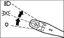 Комбинированный переключатель освещения, света фар и указателей поворотов