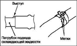 Снятие и установка термостата