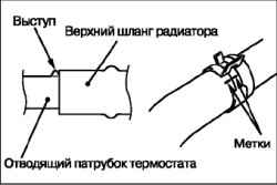 Снятие и установка водяного шланга и водяной трубы