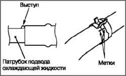 Снятие и установка радиатора системы охлаждения