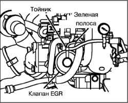 Система рециркуляции отработавших газов (EGR)