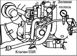Система рециркуляции отработавших газов (EGR)