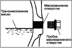 Замена масла в механической коробке передач