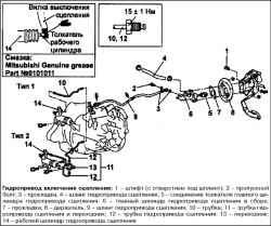Снятие и установка гидропривода сцепления