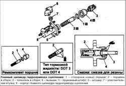 Разборка и сборка главного цилиндра гидропривода сцепления