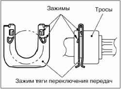 Снятие и установка привода переключения передач