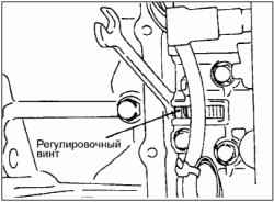 Проверки компонентов управления АКП