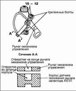 Проверки компонентов управления АКП