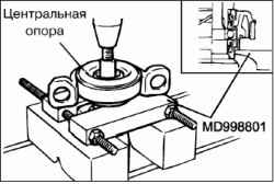 Разборка и сборка карданного вала